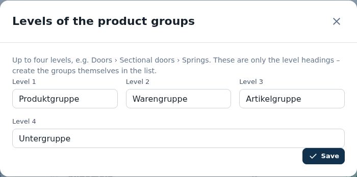 Levels of the product groups