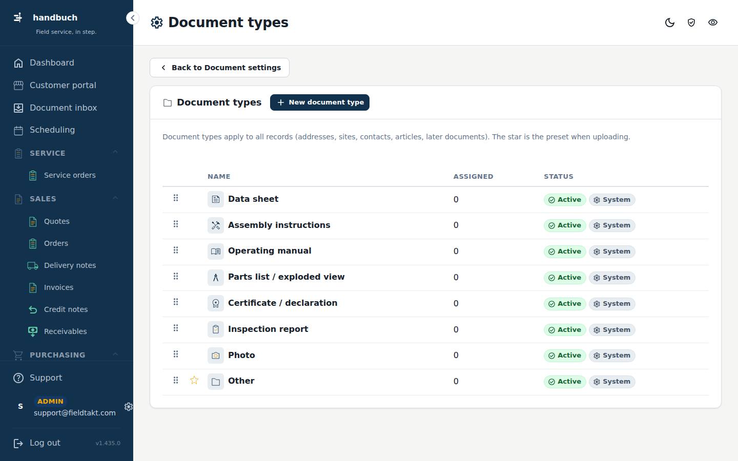 Document types
