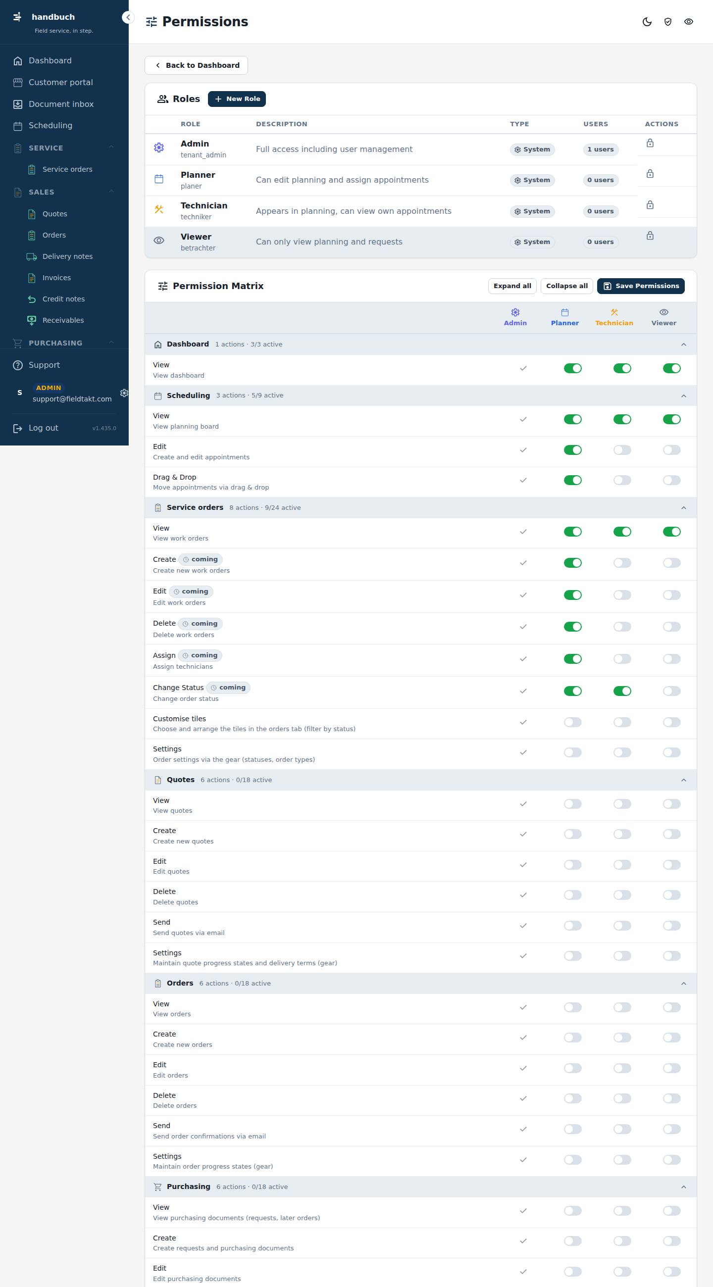 Permissions
