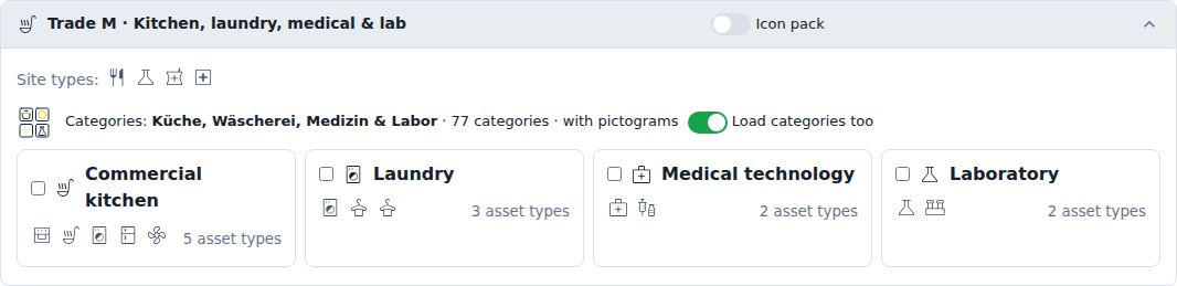 Trade M · Kitchen, laundry, medical & lab Icon pack