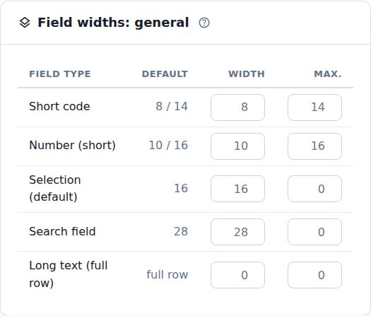 Field widths: general