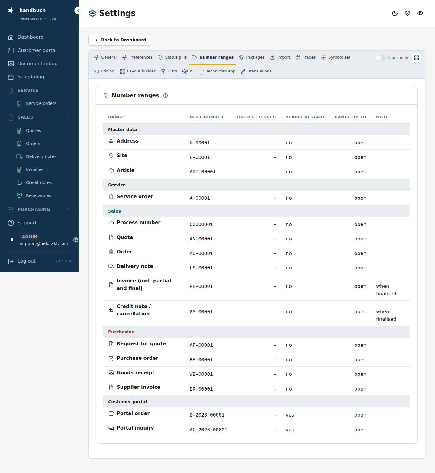 Picture of the page