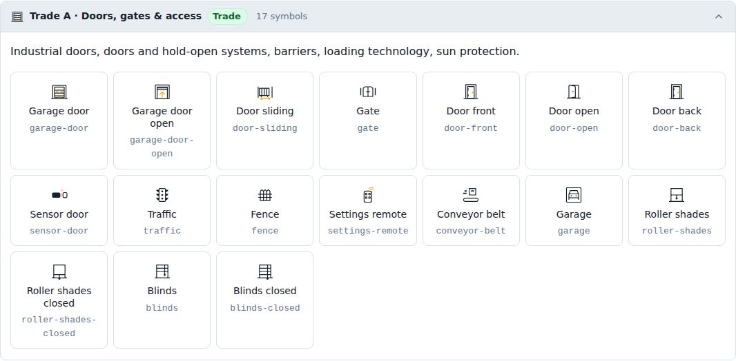Trade A · Doors, gates & access