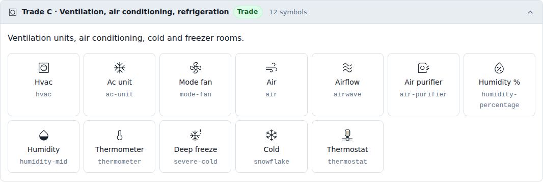 Trade C · Ventilation, air conditioning, refrigeration