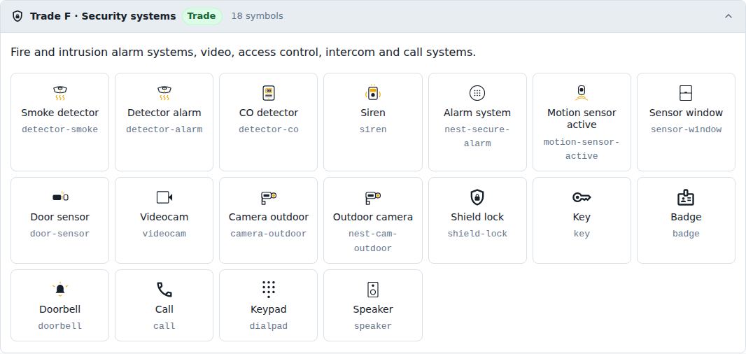 Trade F · Security systems