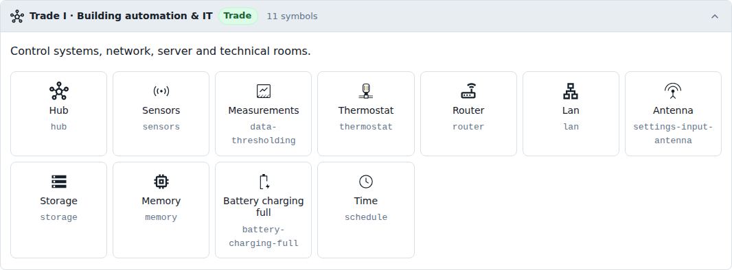 Trade I · Building automation & IT