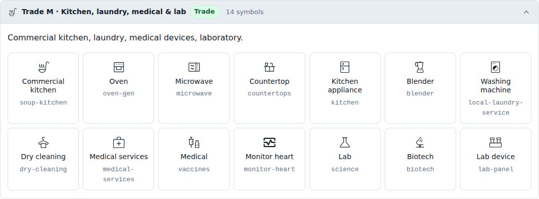 Trade M · Kitchen, laundry, medical & lab