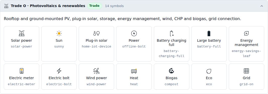 Trade O · Photovoltaics & renewables