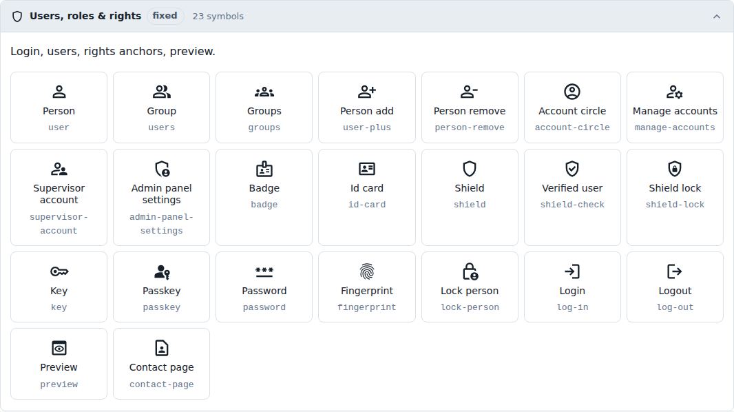 Users, roles & rights