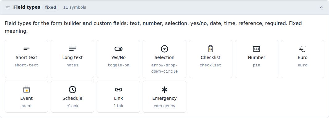 Field types