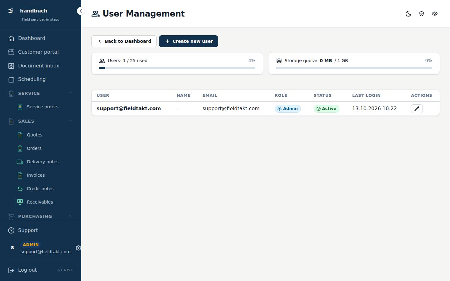 Users