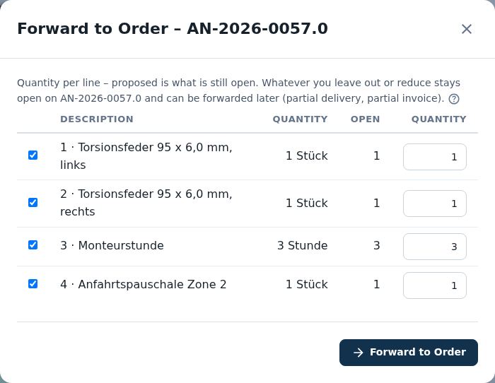 Forward to Order –