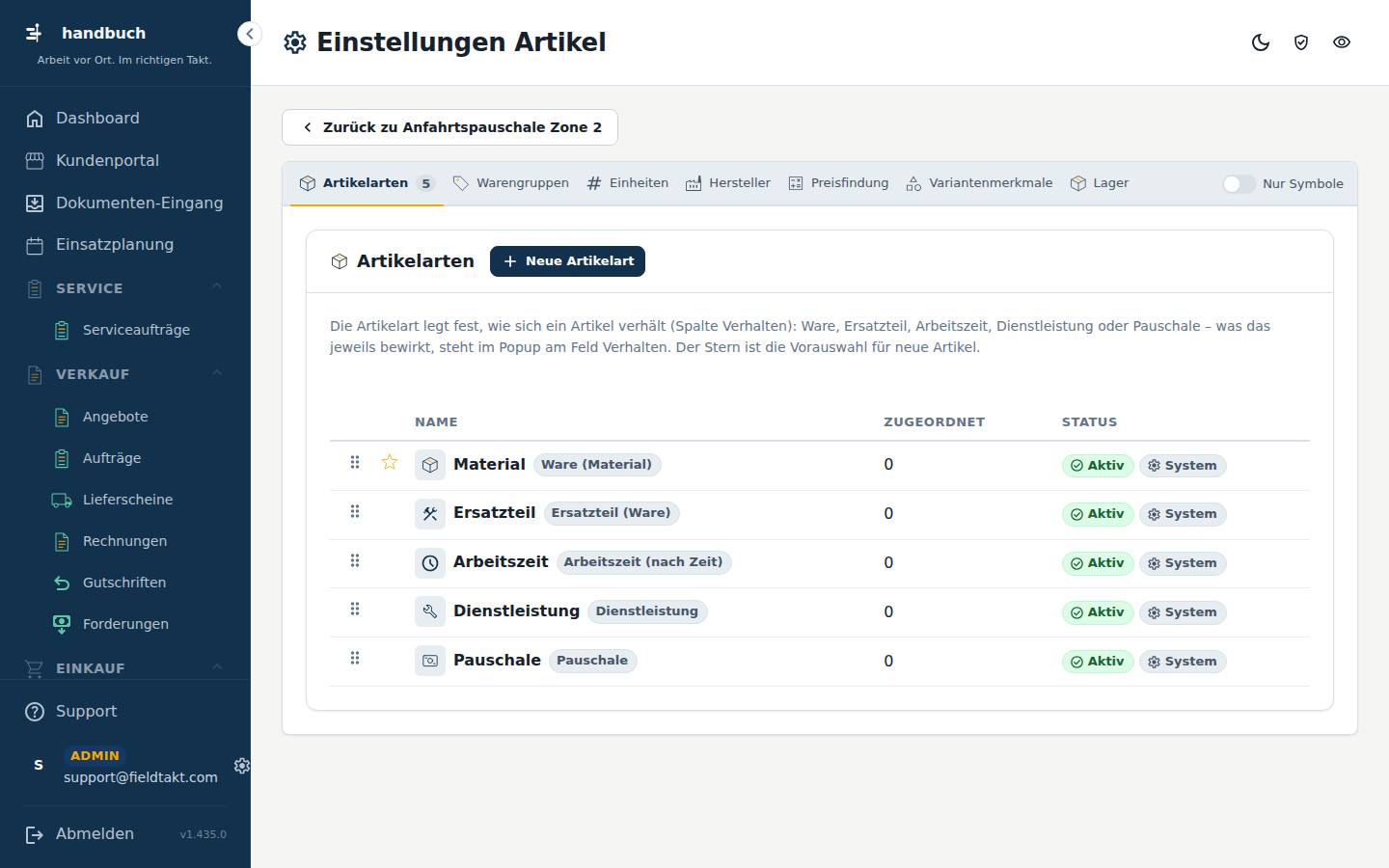 Artikelarten