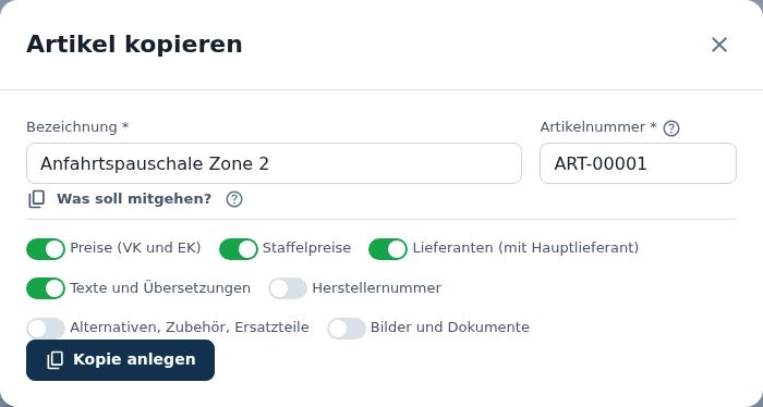 Artikel kopieren