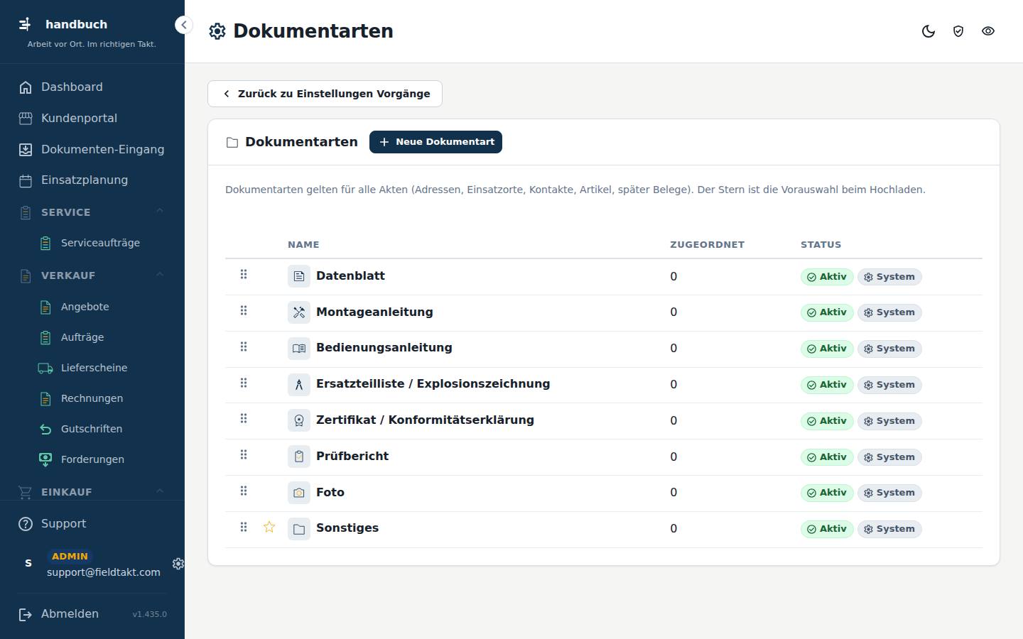 Dokumentarten