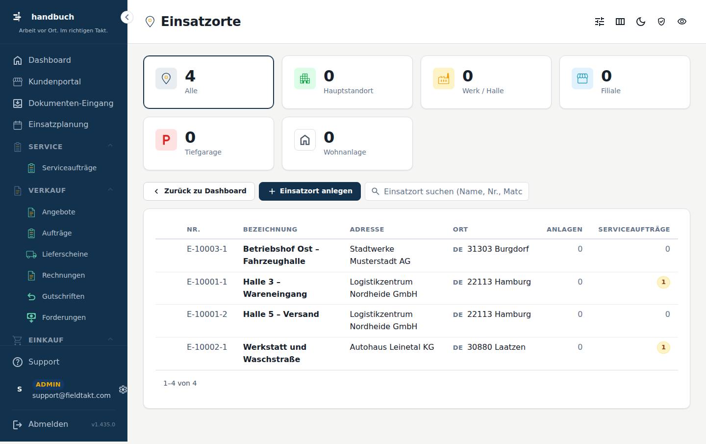 Einsatzorte