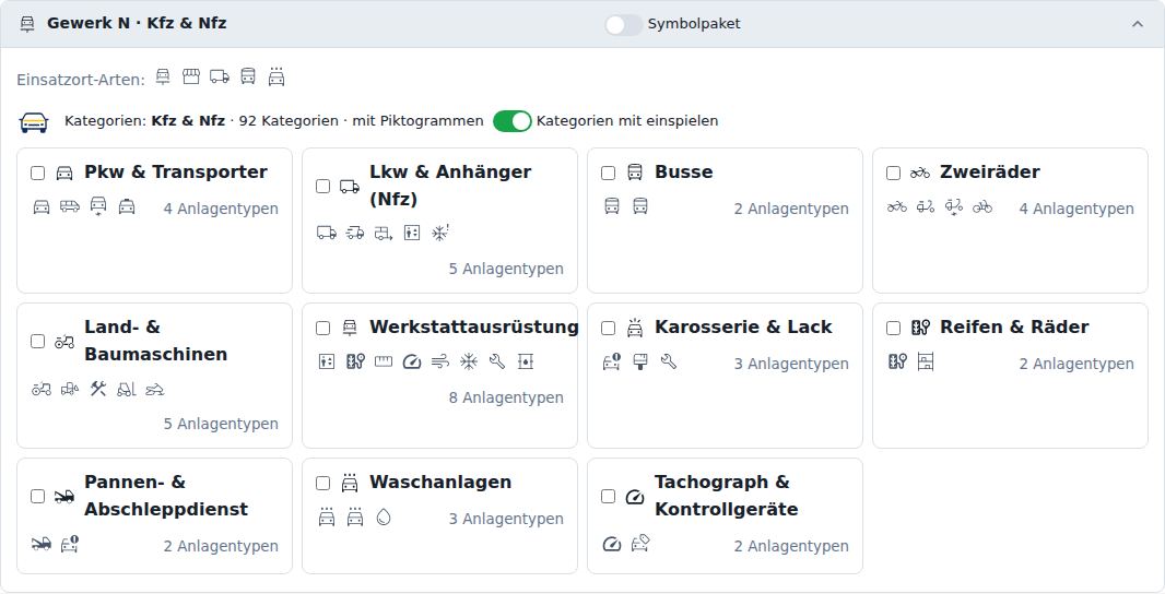 Gewerk N · Kfz & Nfz Symbolpaket