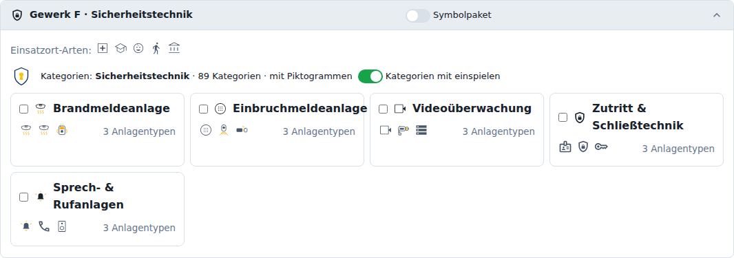 Gewerk F · Sicherheitstechnik Symbolpaket