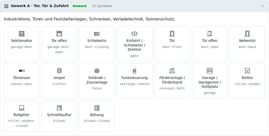 Gewerk A · Tor, Tür & Zufahrt
