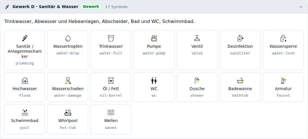 Gewerk D · Sanitär & Wasser
