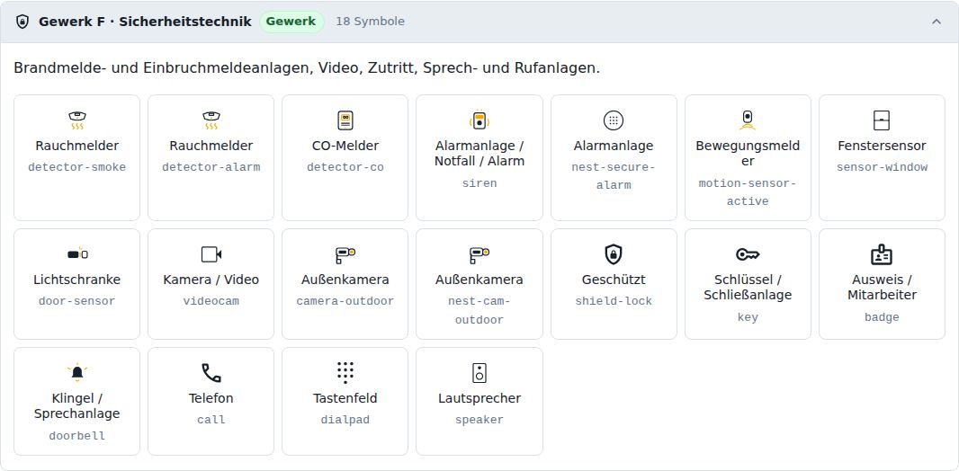 Gewerk F · Sicherheitstechnik