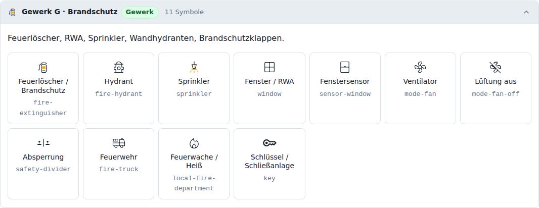 Gewerk G · Brandschutz