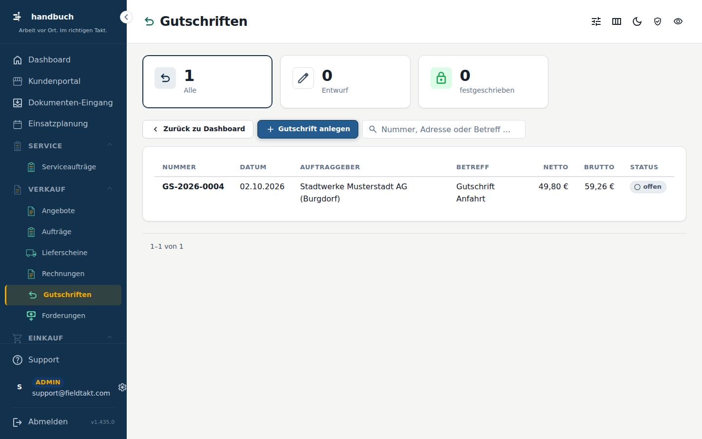 Gutschriften